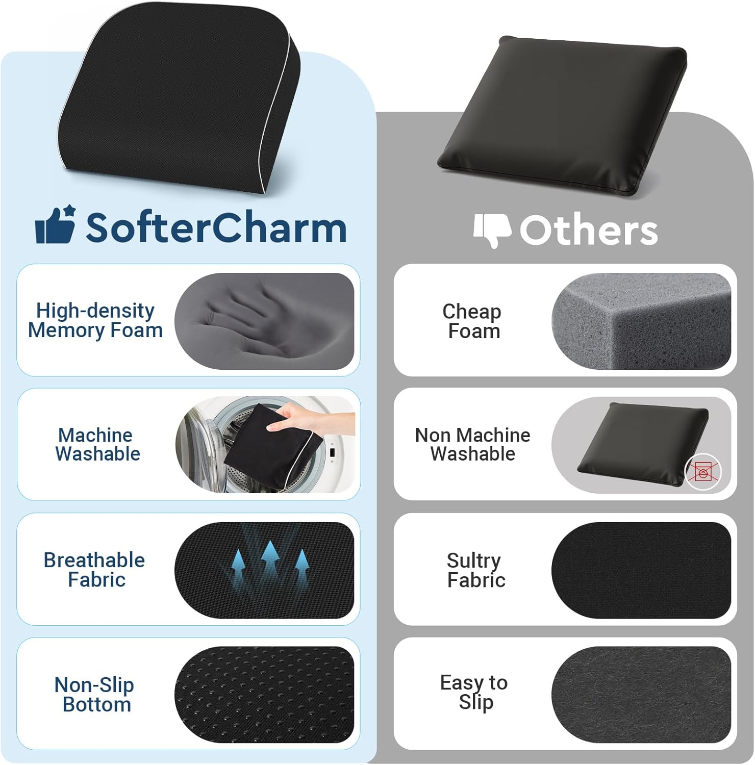 Seat Cushion, Memory Foam Office Chair Cushions for Long Sitting Hours, Chair Pad for Sciatica, Coccyx, Tailbone, Hip Pain & Pressure Relief, Office, Home, Car Seats, Airplane, Black/Large